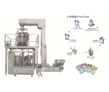 OCL-200MV-GDK8八工位給袋式顆粒自動（dòng）稱重包裝機 Eight-station bag-feeding granule automatic weighing and packaging machine